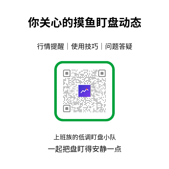 扫码加入摸鱼盯盘交流群，获取行情提醒、使用技巧和问题答疑